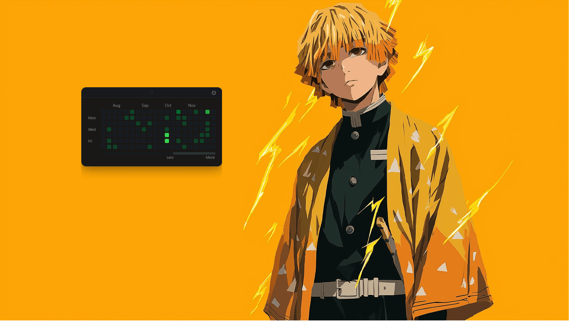 Javaadde MERN Stack Project - GitHub Contribution Widget